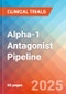 Alpha-1 Antagonist - Pipeline Insight, 2024 - Product Image