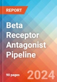 Beta Receptor Antagonist - Pipeline Insight, 2022- Product Image