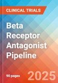 Beta Receptor Antagonist - Pipeline Insight, 2024- Product Image