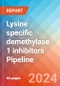Lysine specific demethylase 1 inhibitors - Pipeline Insight, 2022 - Product Image