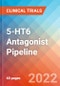 5-HT6 Antagonist - Pipeline Insight, 2022 - Product Image