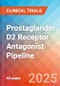 Prostaglandin D2 Receptor Antagonist - Pipeline Insight, 2025 - Product Thumbnail Image