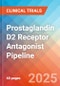 Prostaglandin D2 receptor Antagonist - Pipeline Insight, 2024 - Product Thumbnail Image