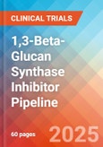 1,3-Beta-Glucan Synthase Inhibitor - Pipeline Insight, 2024- Product Image