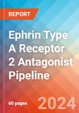 Ephrin Type A Receptor 2 (EPH Receptor A2 or EPHA2) Antagonist - Pipeline Insight, 2024- Product Image