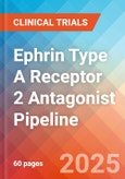 Ephrin Type A Receptor 2 (EPH Receptor A2 Or EPHA2) Antagonist - Pipeline Insight, 2025- Product Image