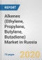 Alkenes (Ethylene, Propylene, Butylene, Butadiene) Market in Russia: Business Report 2020 - Product Thumbnail Image