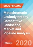 Metachromatic Leukodystrophy (MLD) - Competitive Landscape, Market and Pipeline Analysis, 2020- Product Image