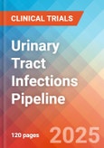 Urinary Tract Infections - Pipeline Insight, 2024- Product Image