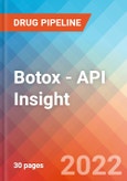 Botox - API Insight, 2022- Product Image