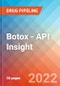 Botox - API Insight, 2022 - Product Thumbnail Image