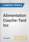 Alimentation Couche-Tard Inc. Fundamental Company Report Including Financial, SWOT, Competitors and Industry Analysis - Product Thumbnail Image