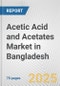 Acetic Acid and Acetates Market in Bangladesh: Business Report 2024 - Product Thumbnail Image