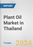 Plant Oil Market in Thailand: Business Report 2024- Product Image