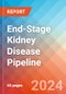 End-Stage Kidney Disease - Pipeline Insight, 2024 - Product Image