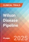 Wilson Disease - Pipeline Insight, 2024 - Product Image