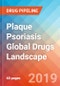 Plaque Psoriasis - Global API Manufacturers, Marketed and Phase III Drugs Landscape, 2019 - Product Thumbnail Image