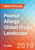 Peanut Allergy - Global API Manufacturers, Marketed and Phase III Drugs Landscape, 2019- Product Image