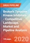 Bruton's Tyrosine Kinase (BTK) Inhibitors - Competitive Landscape, Market and Pipeline Analysis, 2020 - Product Thumbnail Image