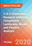 C-X-C Chemokine Receptor (CXCR) Inhibitors- Competitive Landscape, Market and Pipeline Analysis, 2020- Product Image