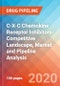 C-X-C Chemokine Receptor (CXCR) Inhibitors- Competitive Landscape, Market and Pipeline Analysis, 2020 - Product Thumbnail Image