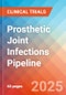 Prosthetic joint infections - Pipeline Insight, 2023 - Product Image