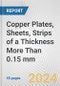 Copper Plates, Sheets, Strips of a Thickness More Than 0.15 mm: European Union Market Outlook 2023-2027 - Product Image