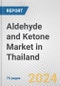Aldehyde and Ketone Market in Thailand: Business Report 2022 - Product Thumbnail Image