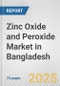 Zinc Oxide and Peroxide Market in Bangladesh: Business Report 2024 - Product Thumbnail Image