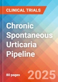 Chronic Spontaneous Urticaria - Pipeline Insight, 2024- Product Image