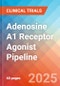 Adenosine A1 Receptor Agonist - Pipeline Insight, 2024 - Product Thumbnail Image