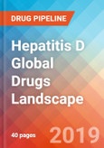 Hepatitis D - Global API Manufacturers, Marketed and Phase III Drugs Landscape, 2019- Product Image
