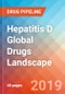 Hepatitis D - Global API Manufacturers, Marketed and Phase III Drugs Landscape, 2019 - Product Thumbnail Image