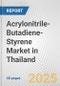 Acrylonitrile-Butadiene-Styrene Market in Thailand: 2017-2023 Review and Forecast to 2027 - Product Image