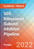50S Ribosomal Subunit (50S RNA) Inhibitor - Pipeline Insight, 2022- Product Image