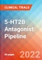 5-HT2B Antagonist - Pipeline Insight, 2022 - Product Image