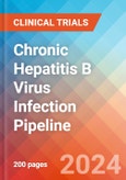 Chronic Hepatitis B Virus Infection - Pipeline Insight, 2024- Product Image