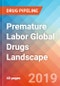 Premature Labor (Tocolysis) - Global API Manufacturers, Marketed and Phase III Drugs Landscape, 2019 - Product Thumbnail Image