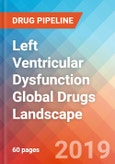 Left Ventricular Dysfunction - Global API Manufacturers, Marketed and Phase III Drugs Landscape, 2019- Product Image