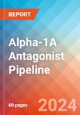 Alpha-1A Antagonist - Pipeline Insight, 2022- Product Image