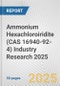 Ammonium Hexachloroiridite (CAS 16940-92-4) Industry Research 2025: Global and Regional Market Trends 2019-2024 and Forecast to 2029 - Product Thumbnail Image