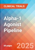 Alpha-1 Agonist - Pipeline Insight, 2024- Product Image