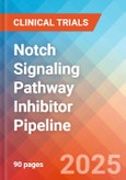 Notch Signaling Pathway Inhibitor - Pipeline Insight, 2024- Product Image