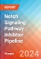 Notch Signaling Pathway Inhibitor - Pipeline Insight, 2022 - Product Image