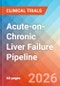 Acute-on-Chronic Liver Failure (ACLF) - Pipeline Insight, 2026 - Product Thumbnail Image