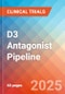 D3 Antagonist - Pipeline Insight, 2025 - Product Thumbnail Image