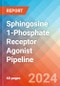 Sphingosine 1-Phosphate (S1P) Receptor Agonist - Pipeline Insight, 2022 - Product Image