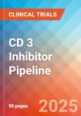 CD 3 Inhibitor - Pipeline Insight, 2024- Product Image