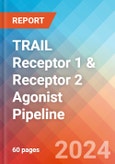 TRAIL Receptor 1 & Receptor 2 Agonist - Pipeline Insight, 2022- Product Image