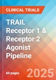 TRAIL Receptor 1 & Receptor 2 Agonist - Pipeline Insight, 2024- Product Image